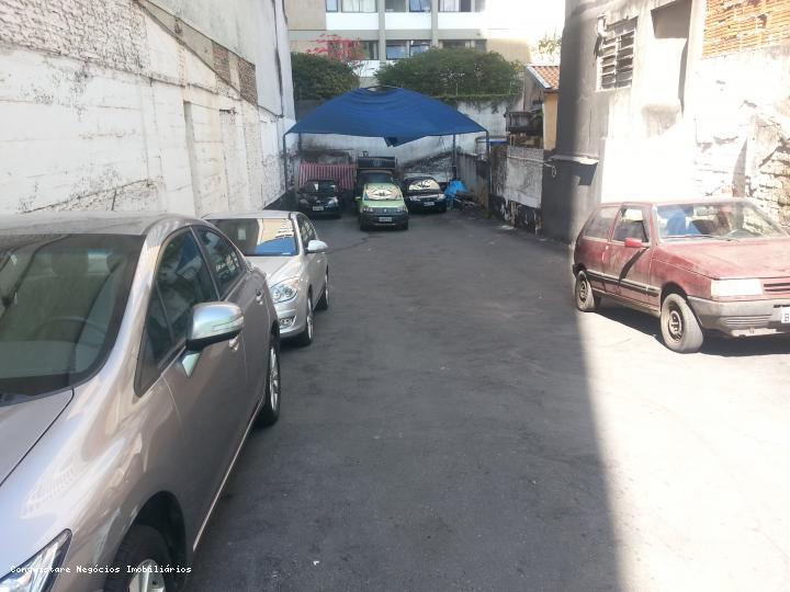 Loteamento e Condomínio à venda, 480m² - Foto 7